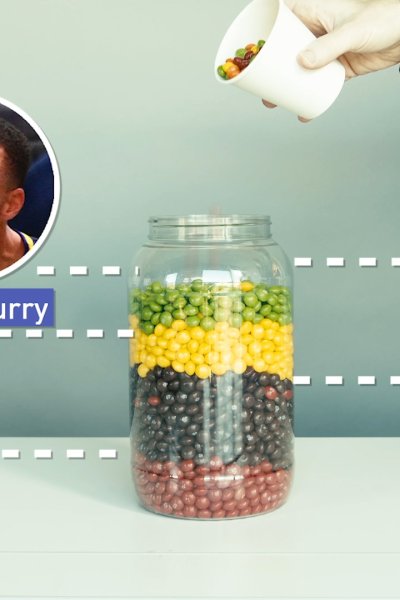 curry skittles