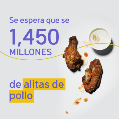1.45 billion chicken wings
